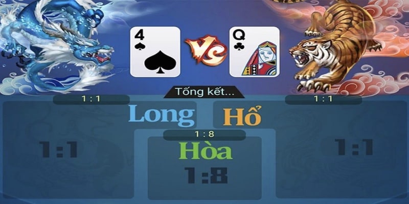 Đặt cược tiền vào ba cửa trong game bài rồng hổ